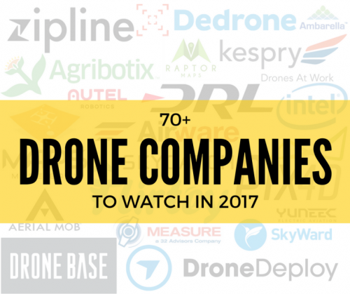 drone-companies-to-watch.png